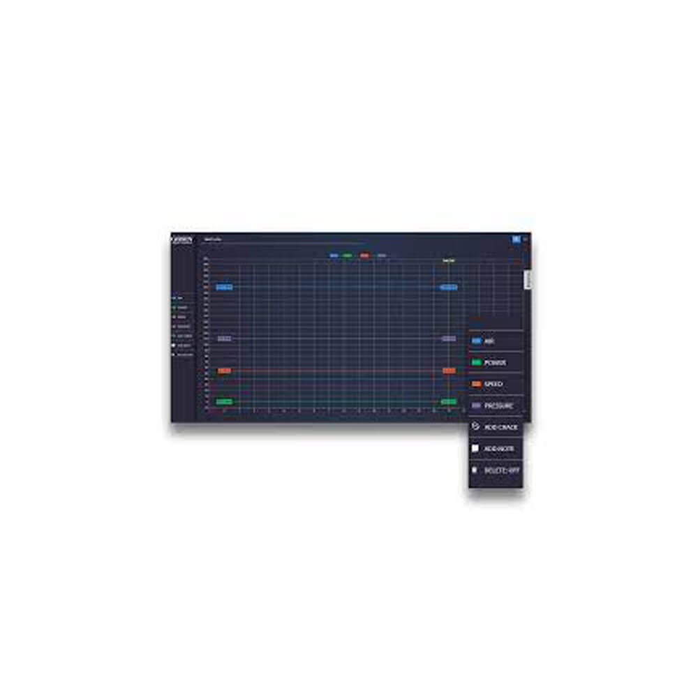 خطة GIESEN PROFILER مدى الحياة مع الجهاز اللوحي