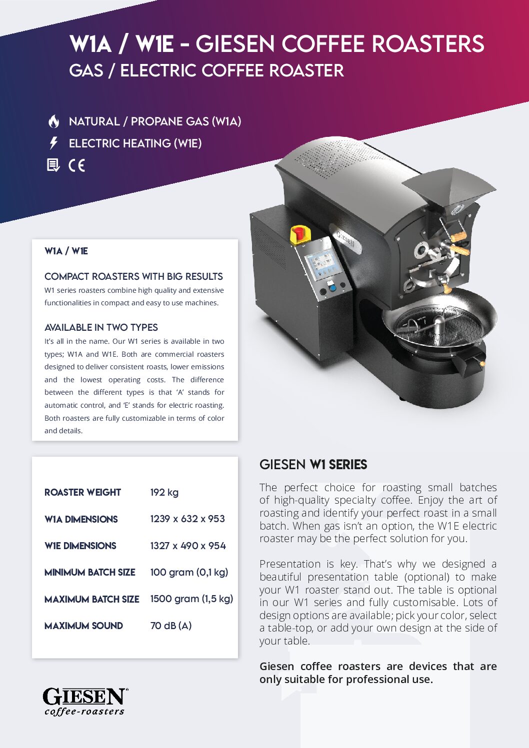 W1 Series Technical Datasheet V2.2 pdf