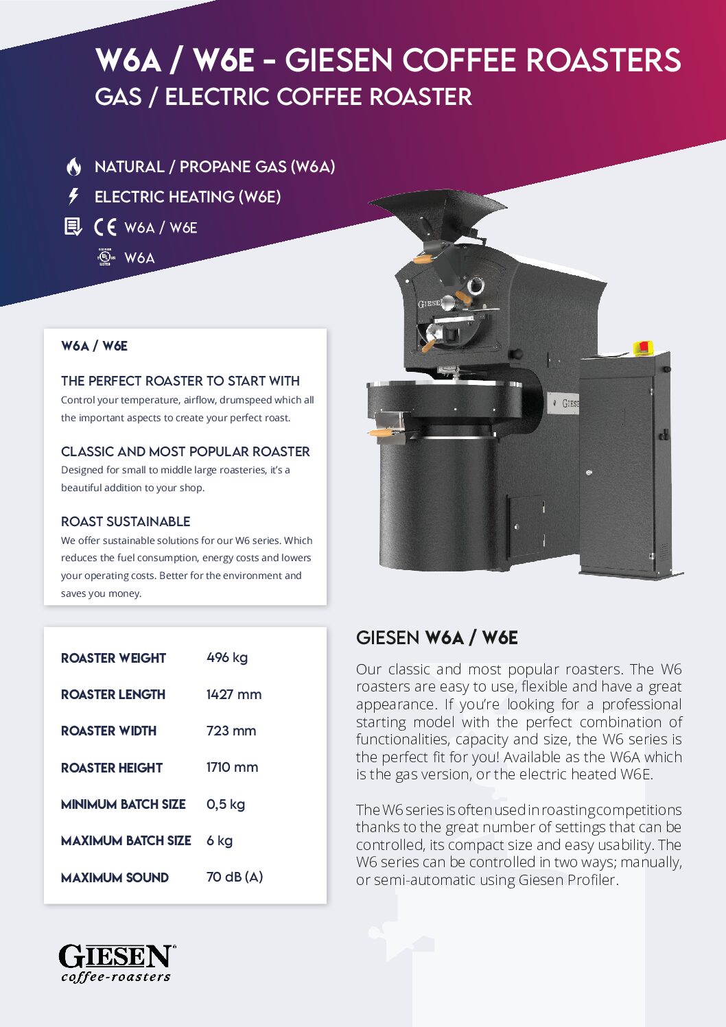 W6 Series Technical Datasheet V2.2 pdf