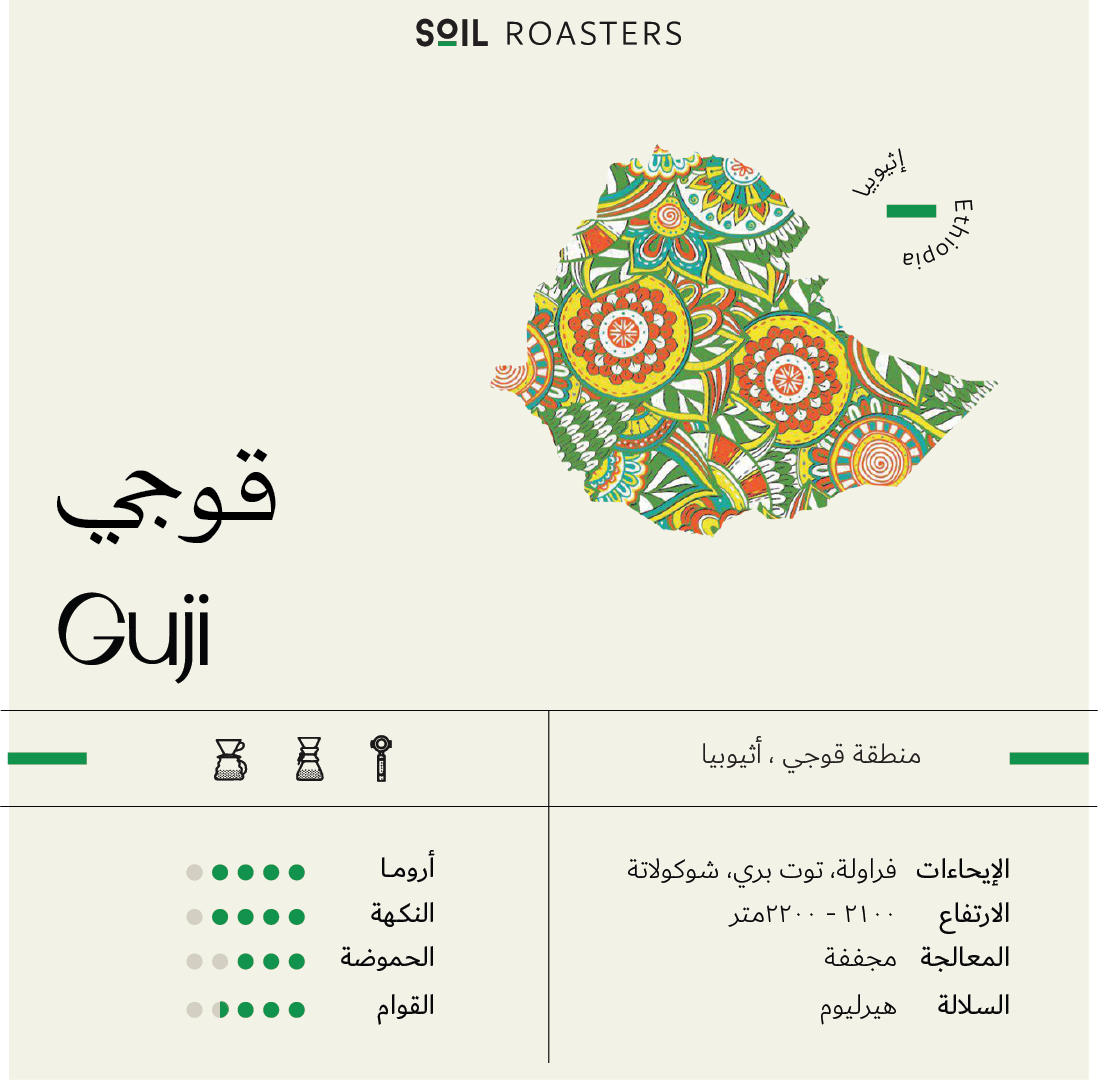 Guji 250G